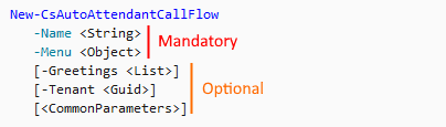 Mandatory and optional params based on documentation